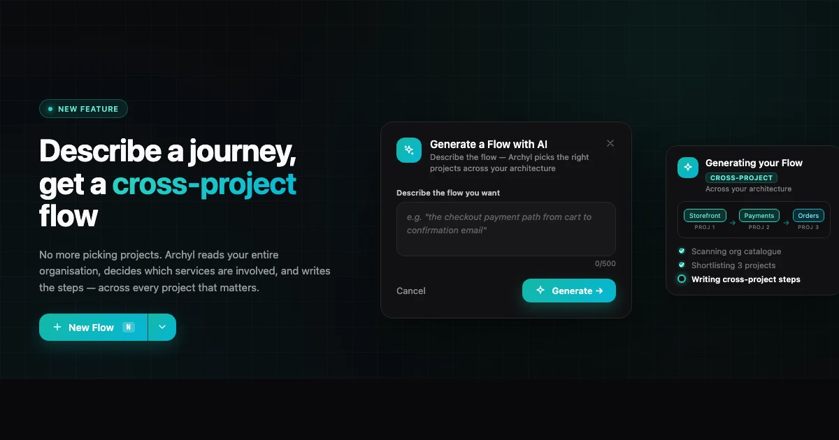 AI Flow Generator — prompt to finished flow