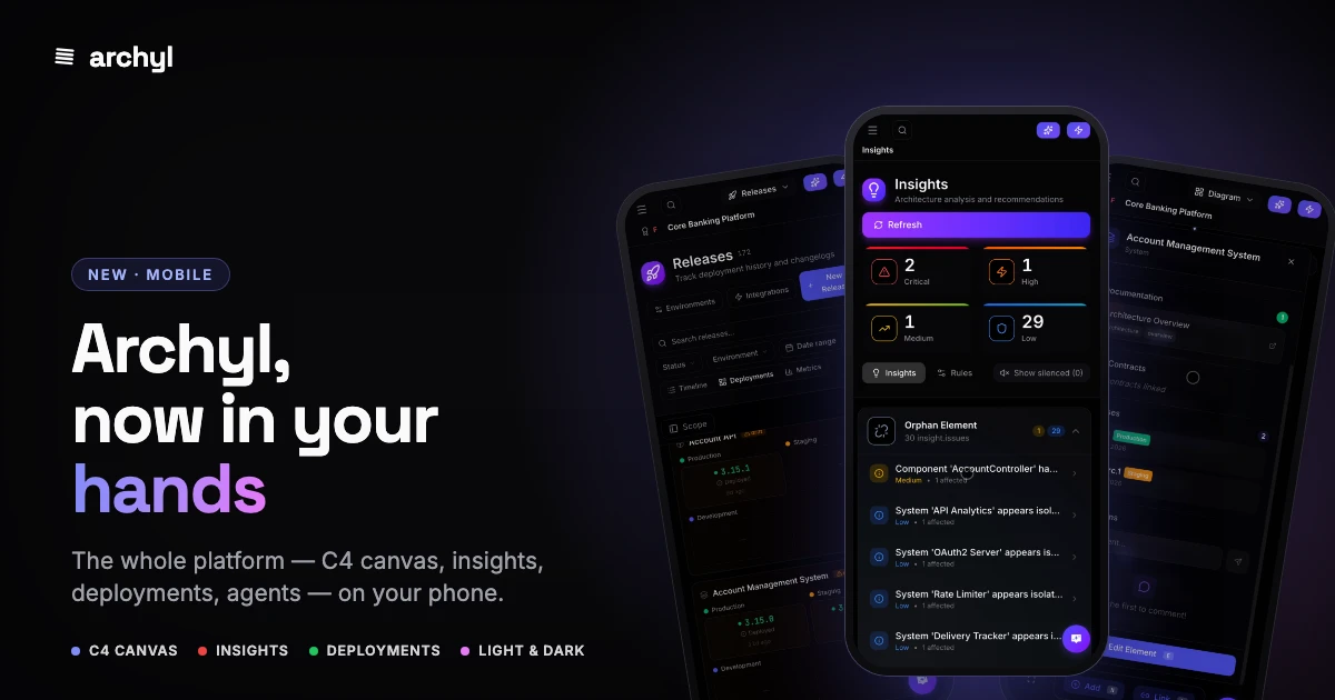 Archyl on mobile — the C4 canvas in your hand