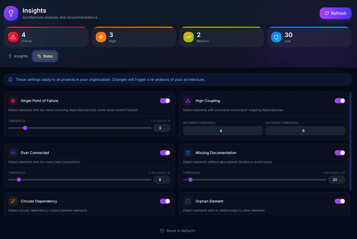 Custom insight rules configuration