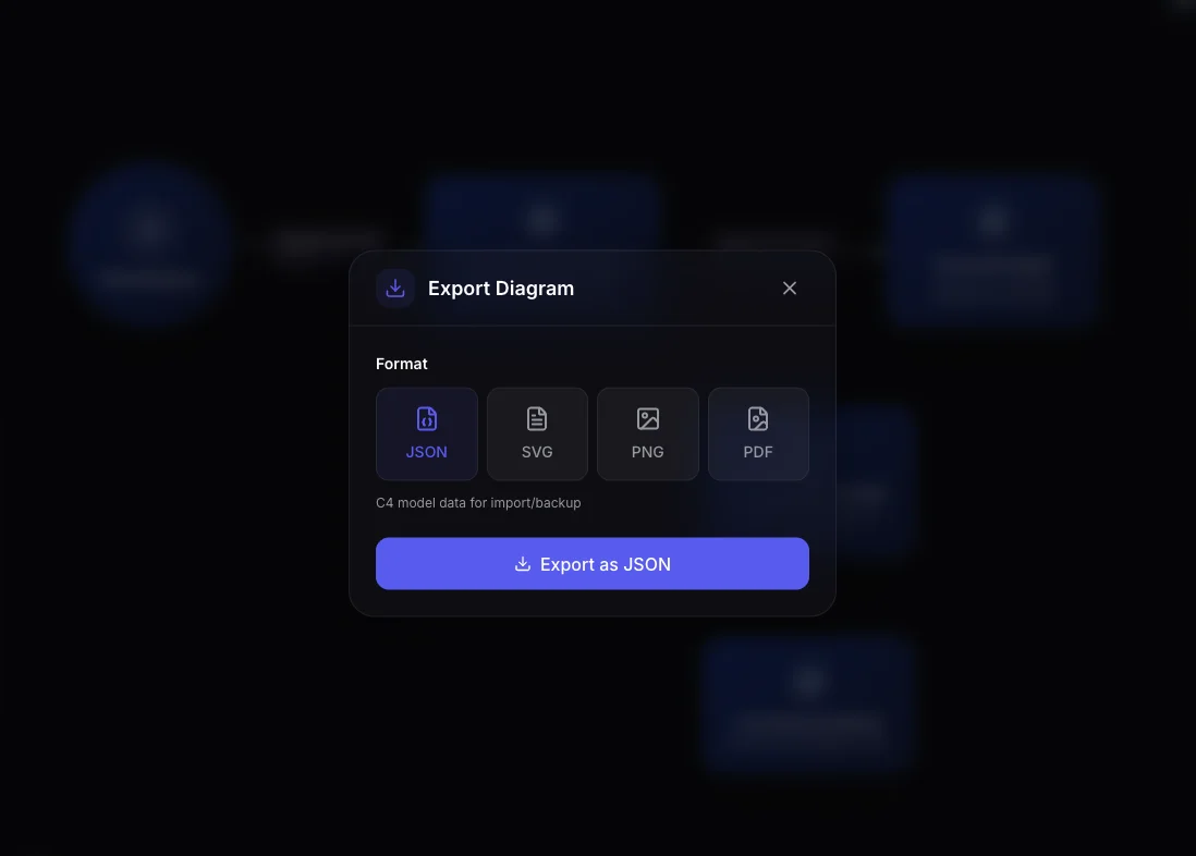 Project export and import